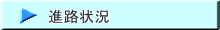 進路状況